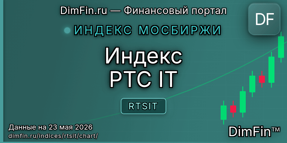 График Индекс РТС IT (RTSIT) — интерактивный свечной график онлайн График Индекс РТС IT (RTSIT) — интерактивный свечной график онлайн