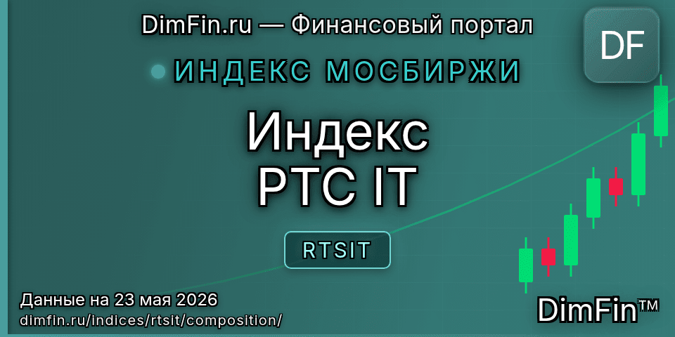Состав индекса Индекс РТС IT (RTSIT) — компоненты и веса