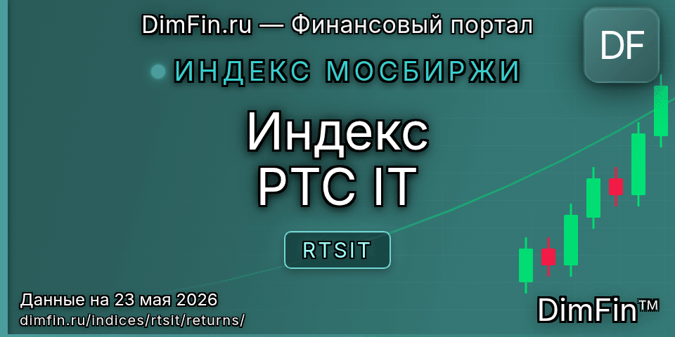 Доходность Индекс РТС IT (RTSIT) — статистика по периодам Доходность Индекс РТС IT (RTSIT) — статистика по периодам