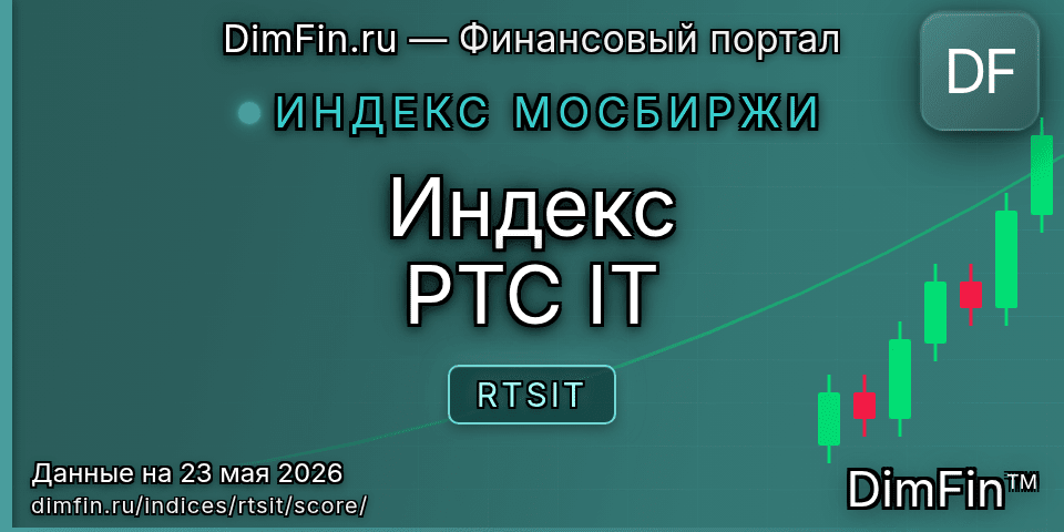 DimFin Score Индекс РТС IT (RTSIT) — рейтинг и оценка DimFin Score Индекс РТС IT (RTSIT) — рейтинг и оценка