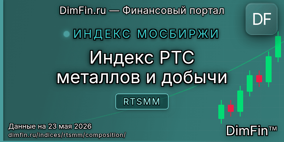 Состав индекса Индекс РТС металлов и добычи (RTSMM) — компоненты и веса