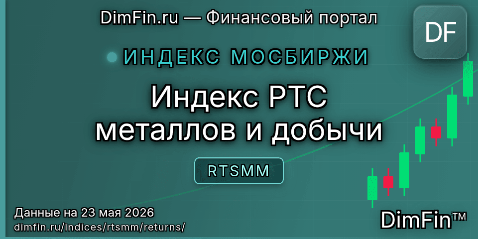 Доходность Индекс РТС металлов и добычи (RTSMM) — статистика по периодам