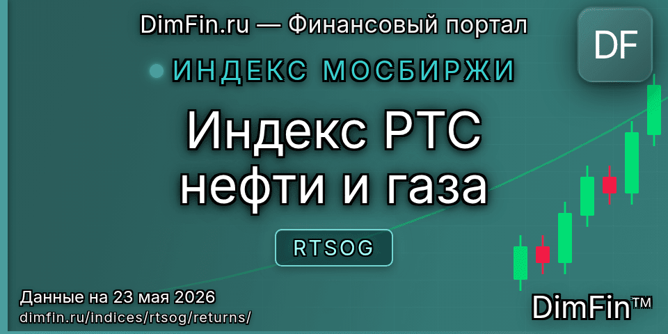Доходность Индекс РТС нефти и газа (RTSOG) — статистика по периодам