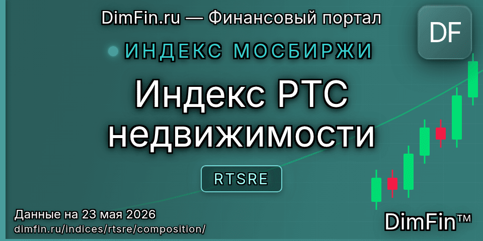 Состав индекса Индекс РТС недвижимости (RTSRE) — компоненты и веса Состав индекса Индекс РТС недвижимости (RTSRE) — компоненты и веса