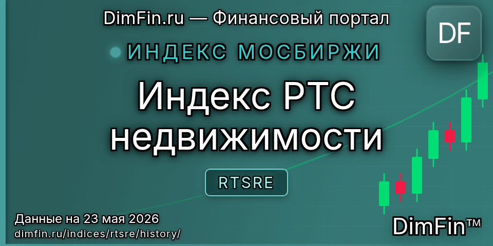 Исторические данные Индекс РТС недвижимости (RTSRE) — графики и котировки Исторические данные Индекс РТС недвижимости (RTSRE) — графики и котировки