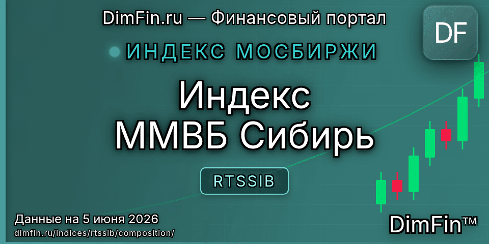Состав индекса Индекс ММВБ Сибирь (RTSSIB) — компоненты и веса