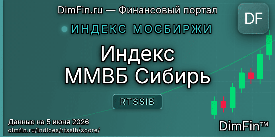 DimFin Score Индекс ММВБ Сибирь (RTSSIB) — рейтинг и оценка DimFin Score Индекс ММВБ Сибирь (RTSSIB) — рейтинг и оценка