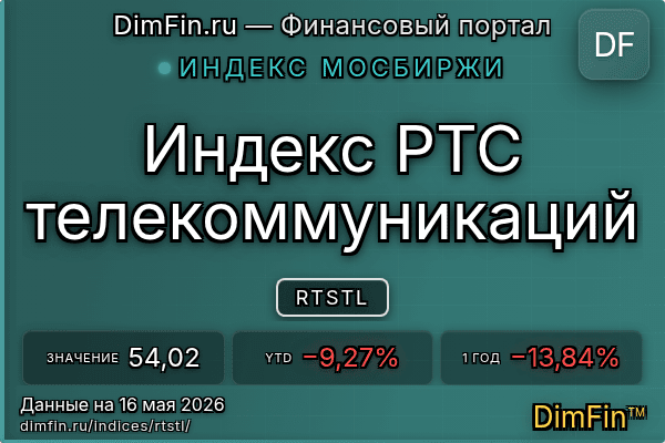 Индекс RTSTL Индекс RTSTL — ключевые метрики и динамика
