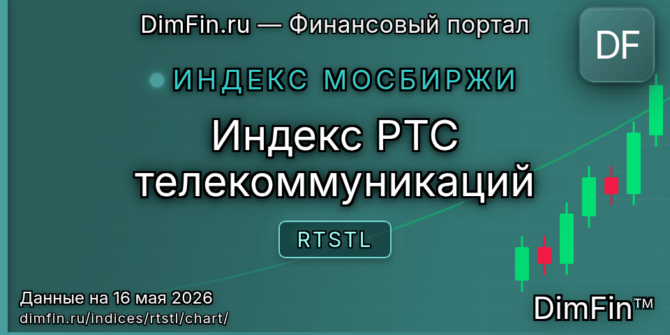 График Индекс РТС телекоммуникаций (RTSTL) — интерактивный свечной график онлайн
