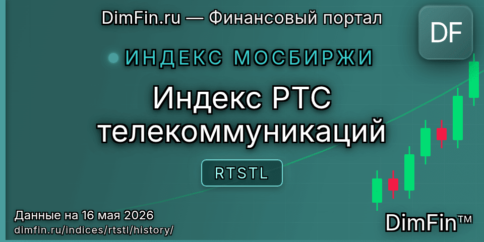 Исторические данные Индекс РТС телекоммуникаций (RTSTL) — графики и котировки