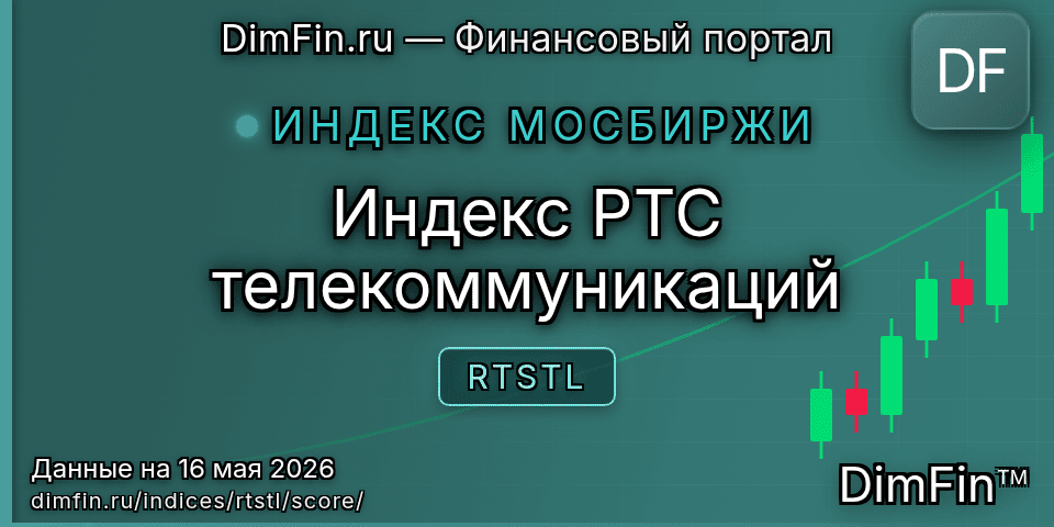 DimFin Score Индекс РТС телекоммуникаций (RTSTL) — рейтинг и оценка