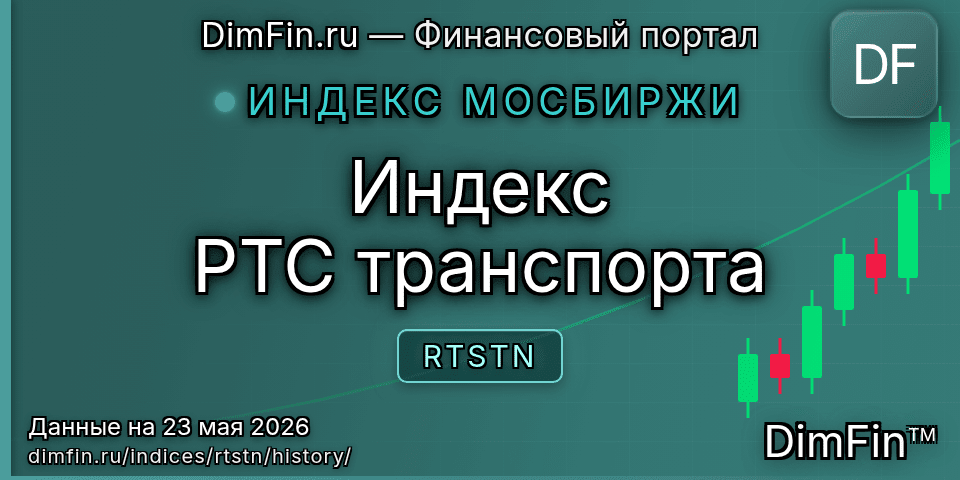 Исторические данные Индекс РТС транспорта (RTSTN) — графики и котировки