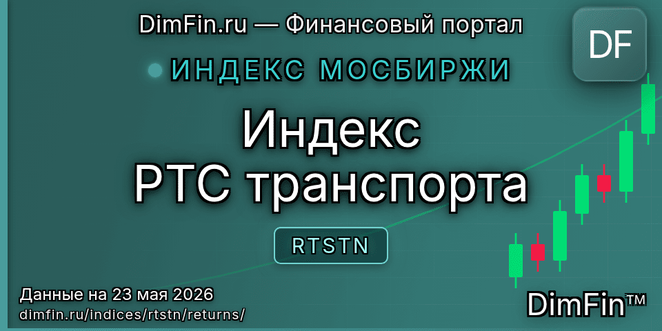Доходность Индекс РТС транспорта (RTSTN) — статистика по периодам
