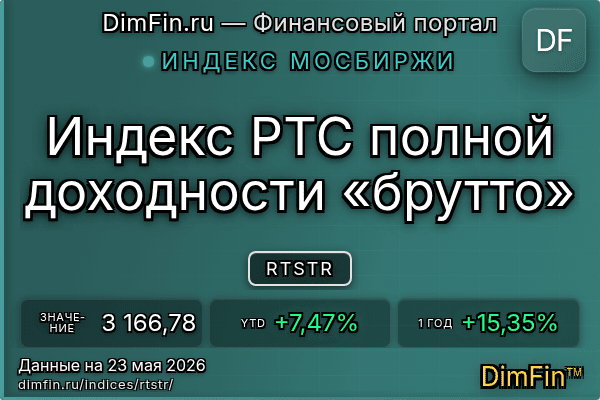 Индекс RTSTR Индекс RTSTR — ключевые метрики и динамика