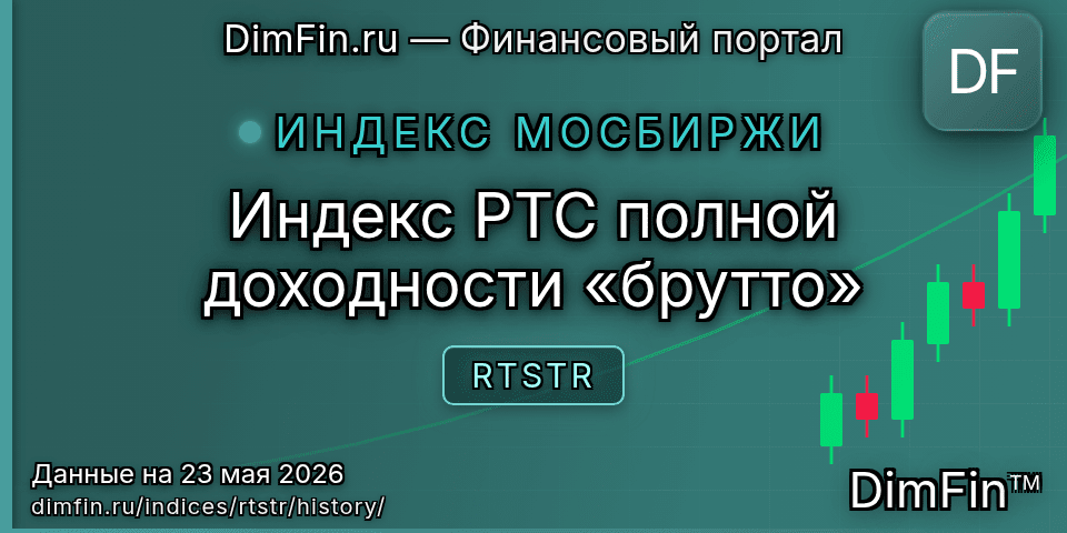 Исторические данные Индекс РТС полной доходности «брутто» (RTSTR) — графики и котировки