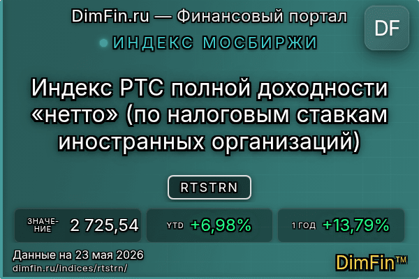 Индекс RTSTRN Индекс RTSTRN — ключевые метрики и динамика
