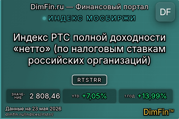 Индекс RTSTRR Индекс RTSTRR — ключевые метрики и динамика
