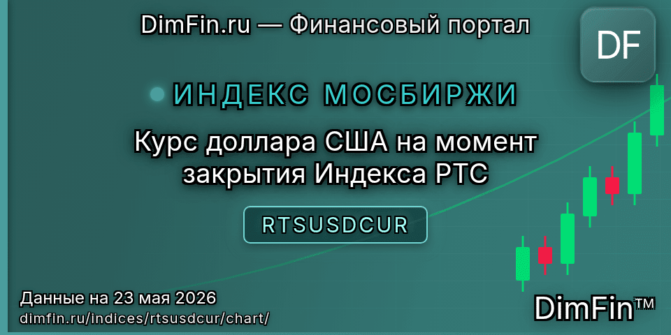 График Курс доллара США на момент закрытия Индекса РТС (RTSUSDCUR) — интерактивный свечной график онлайн