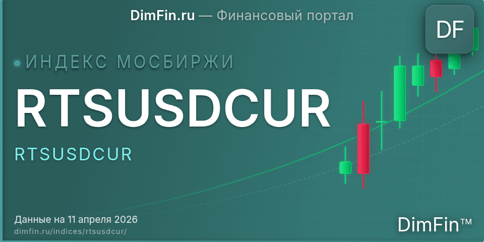 RTSUSDCUR (RTSUSDCUR): текущее значение, доходность и волатильность на Московской бирже