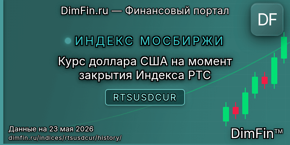 Исторические данные Курс доллара США на момент закрытия Индекса РТС (RTSUSDCUR) — графики и котировки