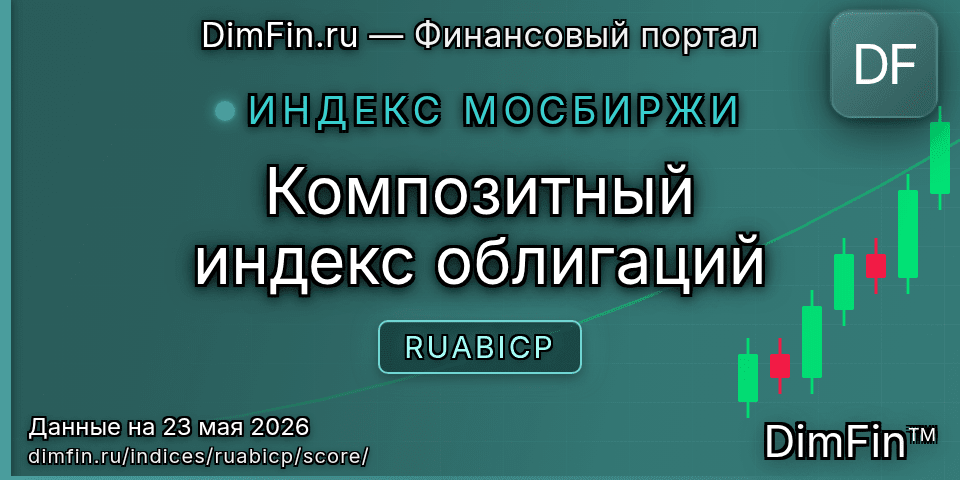 DimFin Score Композитный индекс облигаций (RUABICP) — рейтинг и оценка