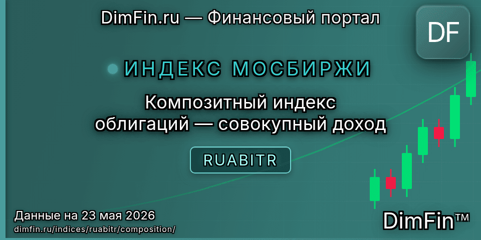 Состав индекса Композитный индекс облигаций — совокупный доход (RUABITR) — компоненты и веса