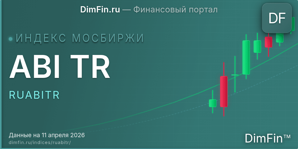 ABI TR (RUABITR): текущее значение, доходность и волатильность на Московской бирже