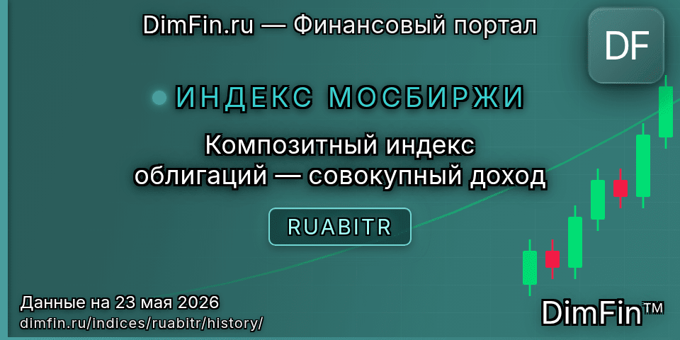 Исторические данные Композитный индекс облигаций — совокупный доход (RUABITR) — графики и котировки Исторические данные Композитный индекс облигаций — совокупный доход (RUABITR) — графики и котировки