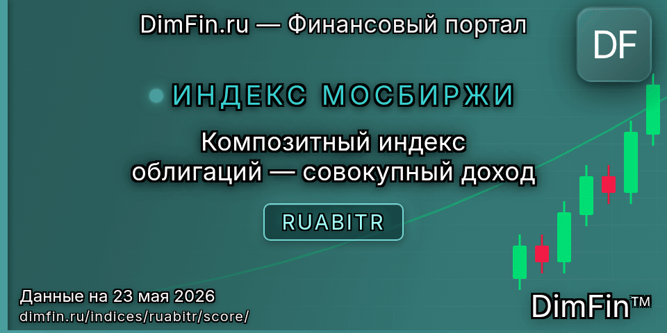 DimFin Score Композитный индекс облигаций — совокупный доход (RUABITR) — рейтинг и оценка DimFin Score Композитный индекс облигаций — совокупный доход (RUABITR) — рейтинг и оценка