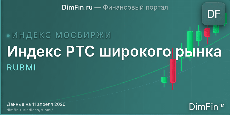 Индекс РТС широкого рынка (RUBMI): текущее значение, доходность и волатильность на Московской бирже