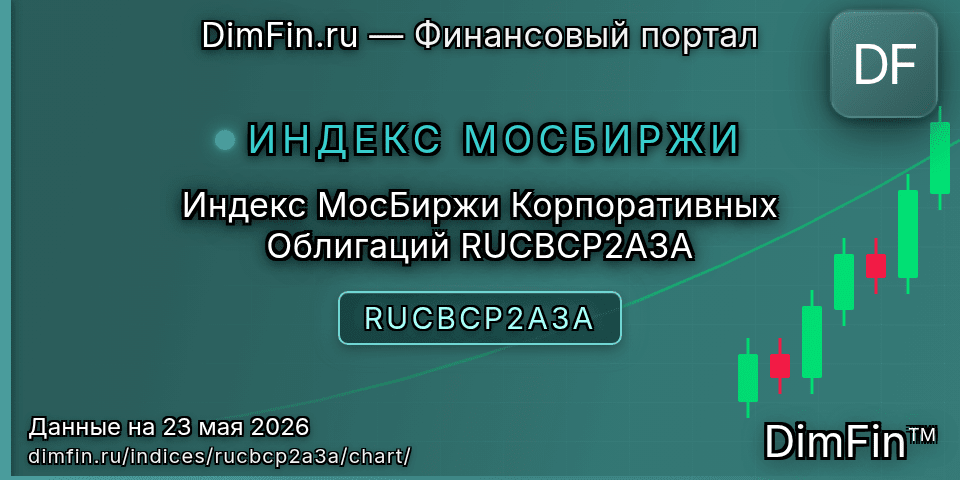 График Индекс МосБиржи Корпоративных Облигаций RUCBCP2A3A (RUCBCP2A3A) — интерактивный свечной график онлайн