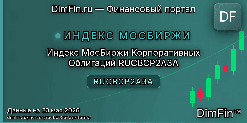 Доходность Индекс МосБиржи Корпоративных Облигаций RUCBCP2A3A (RUCBCP2A3A) — статистика по периодам Доходность Индекс МосБиржи Корпоративных Облигаций RUCBCP2A3A (RUCBCP2A3A) — статистика по периодам
