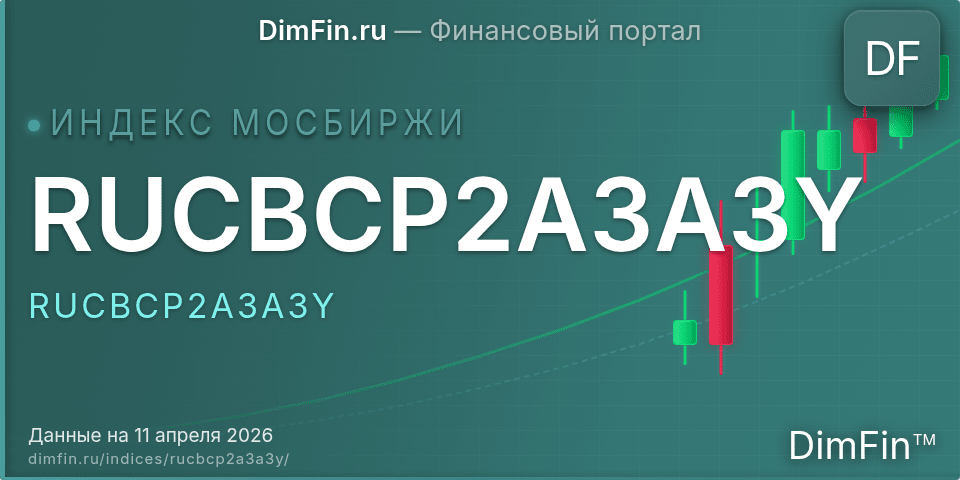 RUCBCP2A3A3Y (RUCBCP2A3A3Y): текущее значение, доходность и волатильность на Московской бирже