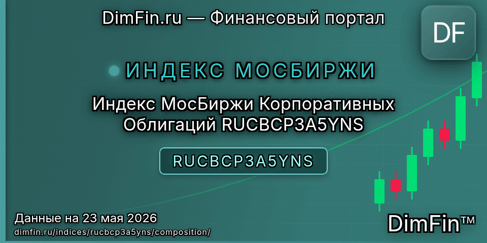 Состав индекса Индекс МосБиржи Корпоративных Облигаций RUCBCP3A5YNS (RUCBCP3A5YNS) — компоненты и веса Состав индекса Индекс МосБиржи Корпоративных Облигаций RUCBCP3A5YNS (RUCBCP3A5YNS) — компоненты и веса