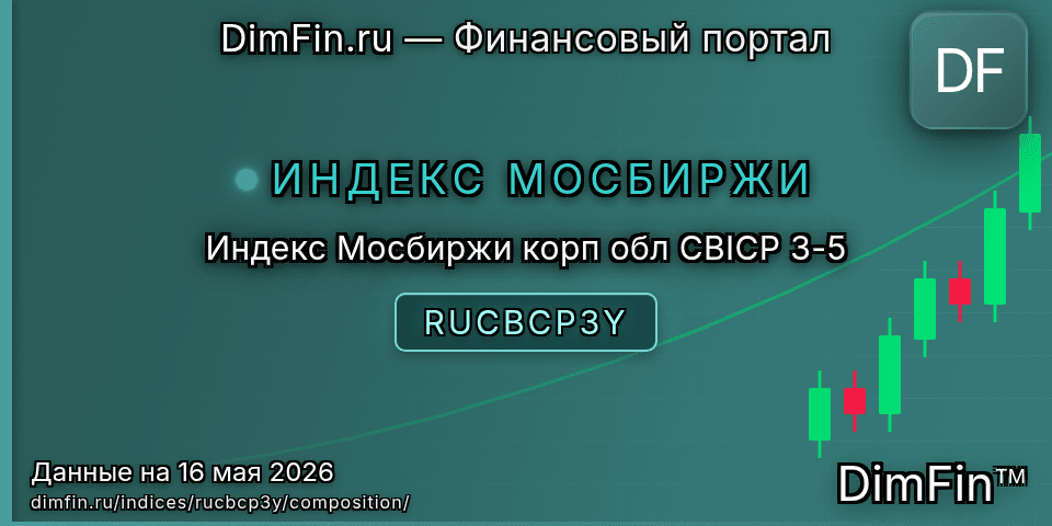 Состав индекса Индекс Мосбиржи корп обл CBICP 3-5 (RUCBCP3Y) — компоненты и веса