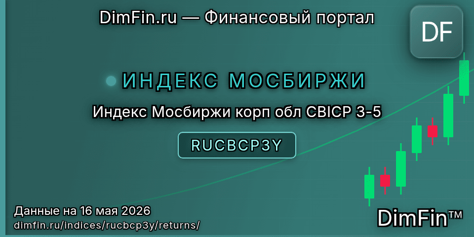 Доходность Индекс Мосбиржи корп обл CBICP 3-5 (RUCBCP3Y) — статистика по периодам Доходность Индекс Мосбиржи корп обл CBICP 3-5 (RUCBCP3Y) — статистика по периодам