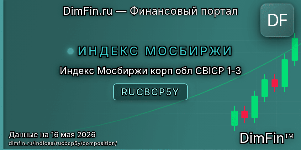 Состав индекса Индекс Мосбиржи корп обл CBICP 1-3 (RUCBCP5Y) — компоненты и веса