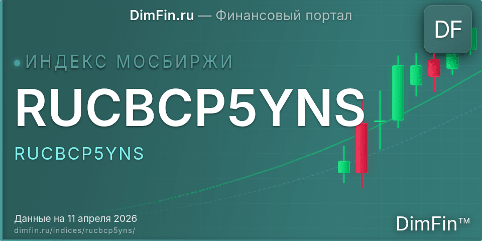 RUCBCP5YNS (RUCBCP5YNS): текущее значение, доходность и волатильность на Московской бирже