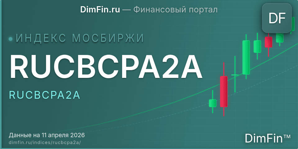RUCBCPA2A (RUCBCPA2A): текущее значение, доходность и волатильность на Московской бирже