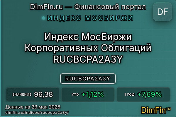 Индекс RUCBCPA2A3Y Индекс RUCBCPA2A3Y — ключевые метрики и динамика