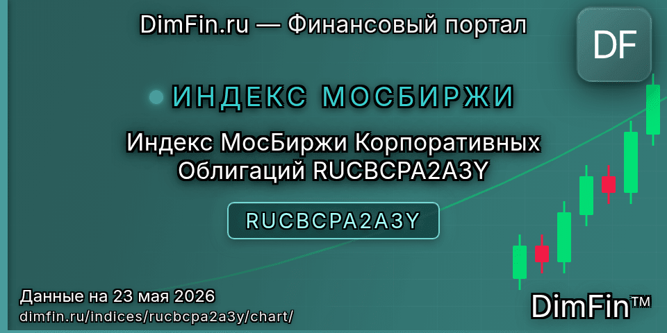 График Индекс МосБиржи Корпоративных Облигаций RUCBCPA2A3Y (RUCBCPA2A3Y) — интерактивный свечной график онлайн