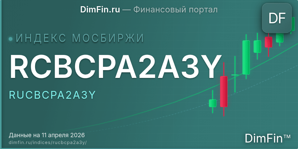 RCBCPA2A3Y (RUCBCPA2A3Y): текущее значение, доходность и волатильность на Московской бирже