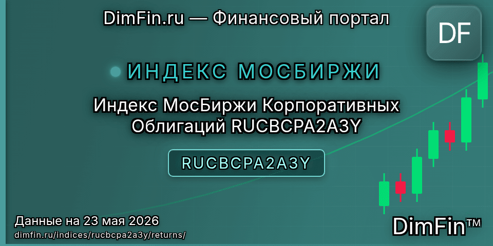 Доходность Индекс МосБиржи Корпоративных Облигаций RUCBCPA2A3Y (RUCBCPA2A3Y) — статистика по периодам