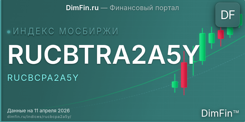 RUCBTRA2A5Y (RUCBCPA2A5Y): текущее значение, доходность и волатильность на Московской бирже