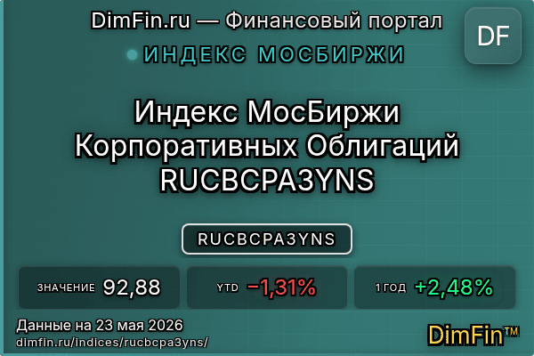 Индекс RUCBCPA3YNS Индекс RUCBCPA3YNS — ключевые метрики и динамика