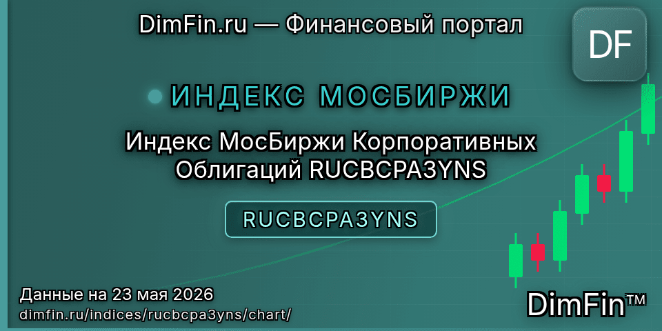 График Индекс МосБиржи Корпоративных Облигаций RUCBCPA3YNS (RUCBCPA3YNS) — интерактивный свечной график онлайн