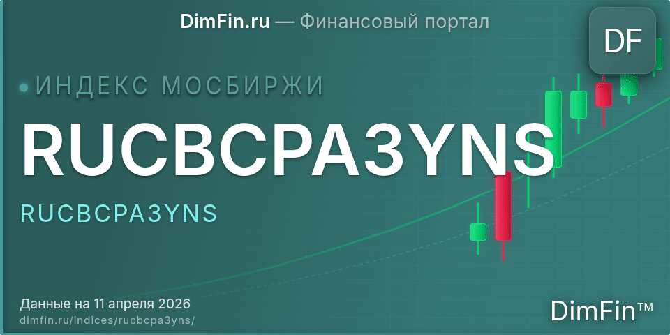 RUCBCPA3YNS (RUCBCPA3YNS): текущее значение, доходность и волатильность на Московской бирже
