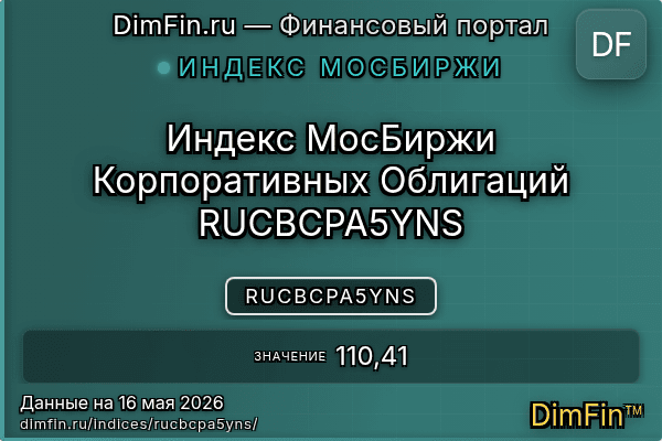 Индекс RUCBCPA5YNS Индекс RUCBCPA5YNS — ключевые метрики и динамика
