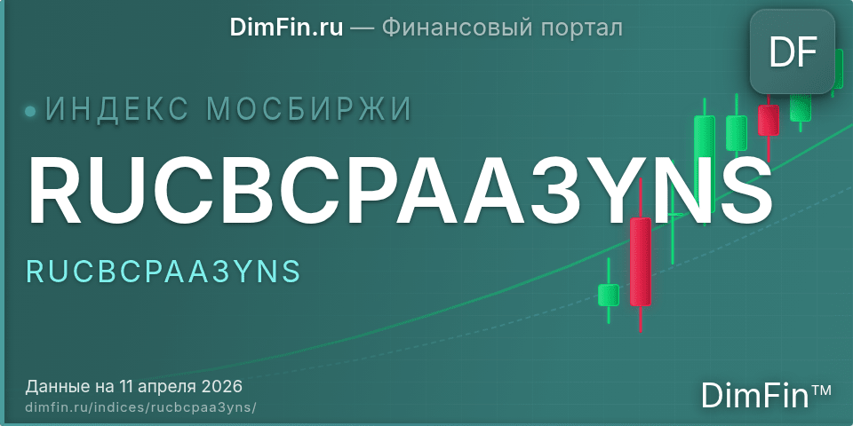RUCBCPAA3YNS (RUCBCPAA3YNS): текущее значение, доходность и волатильность на Московской бирже