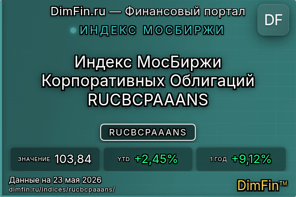 Индекс RUCBCPAAANS Индекс RUCBCPAAANS — ключевые метрики и динамика